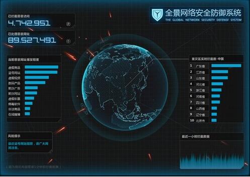 网络安全防护