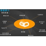 东港什么样的外链才是高价值的外链