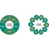 东港SEO关键词排名为何越来越难做了